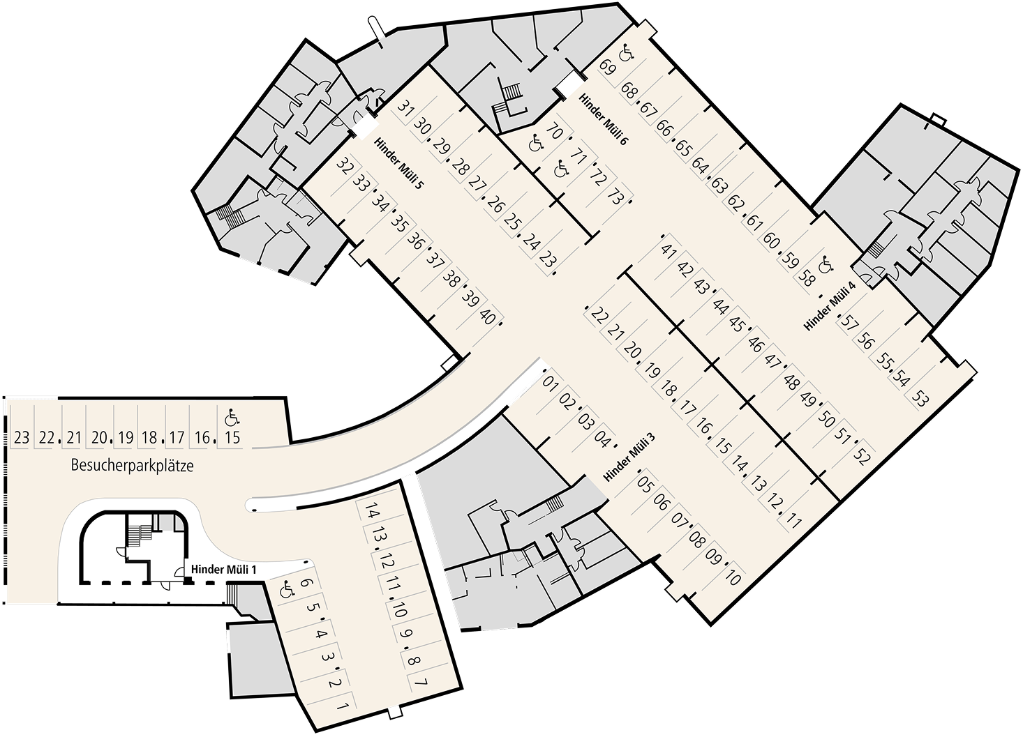 Parkplätze